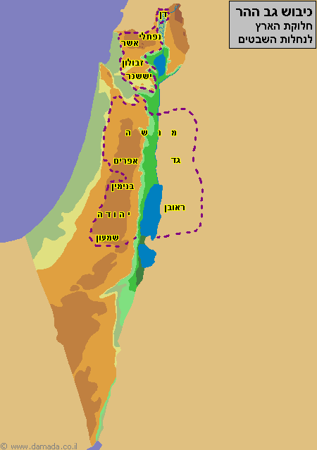 חלוקת הארץ לשבטי ישראל