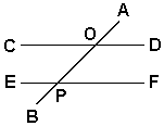 שרטוט
